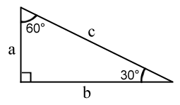Visualization of special right triangle