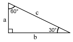 Visualization of special right triangle