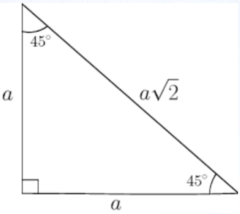 Visualisierung von 45 45 90 Dreieck