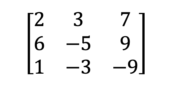 esempio di matrice quadrata