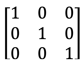 esempio di matrice identità