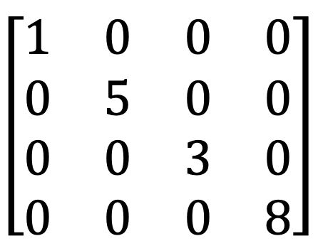 įstrižainės matricos pavyzdys