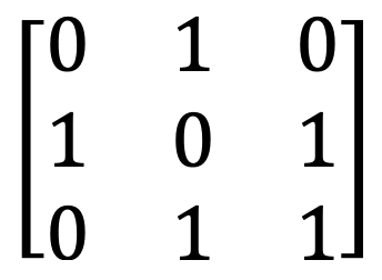 eksempel på en boolsk matrix