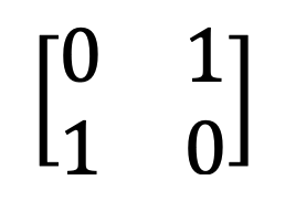 eksempel på en ortogonal matrix