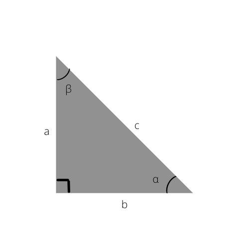 príklad trojuholníka