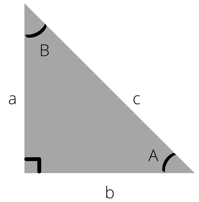 illustrazione del triangolo